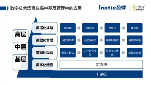智慧賦能，重塑未來(lái)——回顧2020大住宿業(yè)人力資源云峰會(huì)精彩高光時(shí)刻